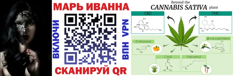 blacksprut ONION  Кызыл  Каннабис семена 